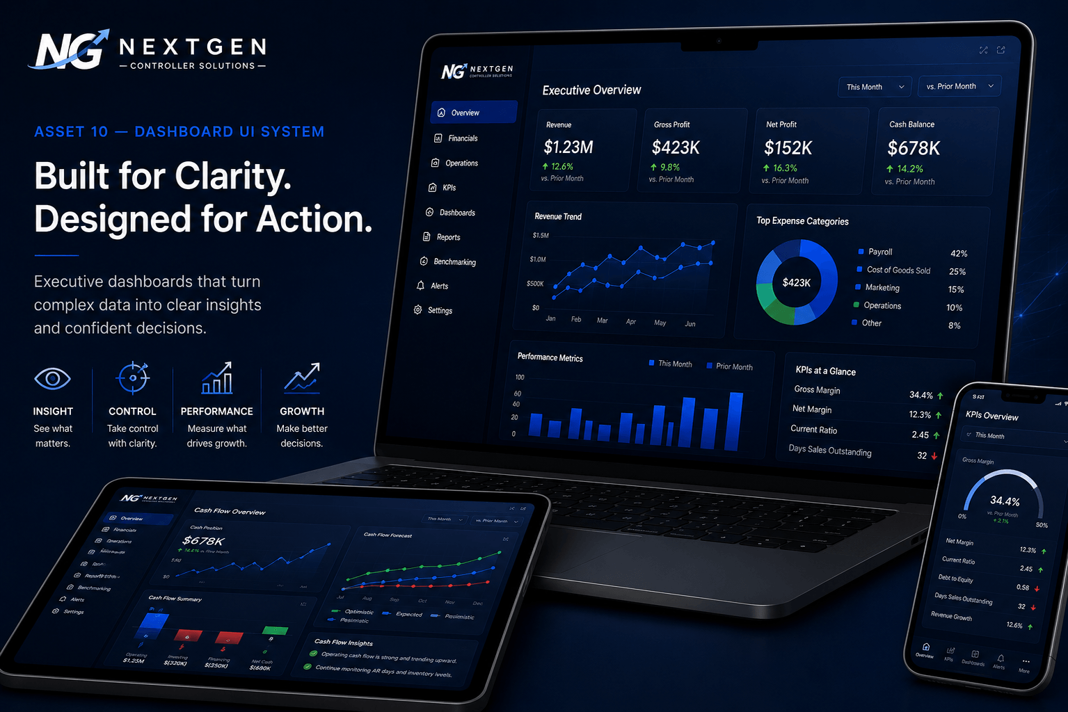 NextGen dashboard UI system